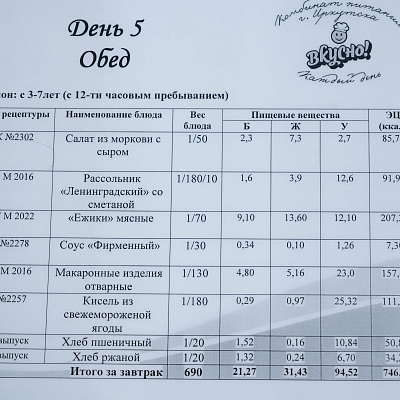Дегустация меню в детском саду №20